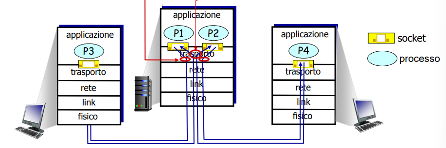 Pasted image 20241102163653.png